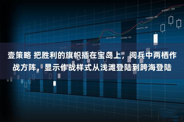 壹策略 把胜利的旗帜插在宝岛上，阅兵中两栖作战方阵，显示作战样式从浅滩登陆到跨海登陆